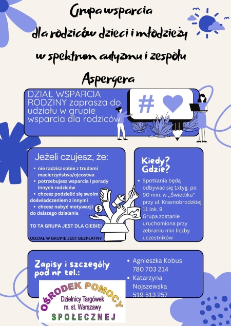 Grupa wsparcia dla rodziców dzieci i młodzieży w spektrum autyzmu i Zespołem Asp...